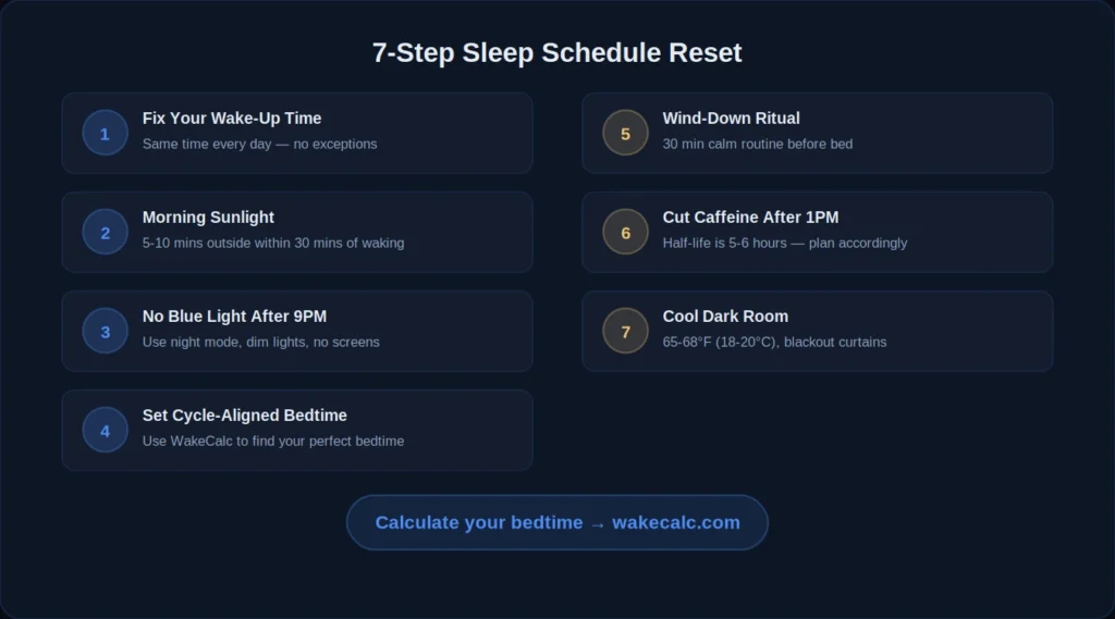 how to fix sleep schedule 7 step reset plan circadian rhythm